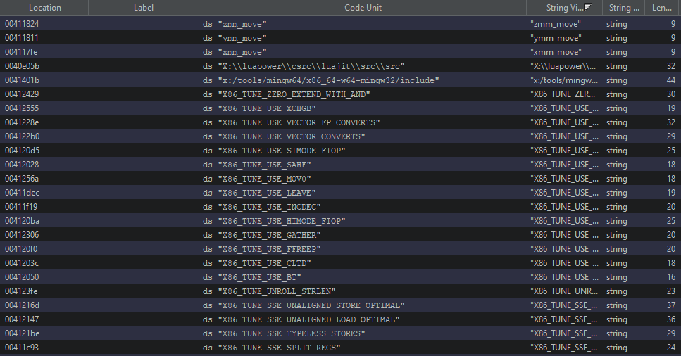 ODMw.exe and ODi5.exe carry these same LuaJit strings.